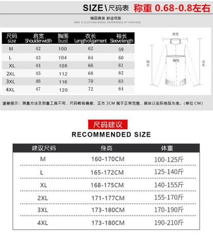 2023 Knitwear Spring and Autumn Men's Stand-up Collar Thick Warm Cardigan Sweater Winter Loose Casual Coat