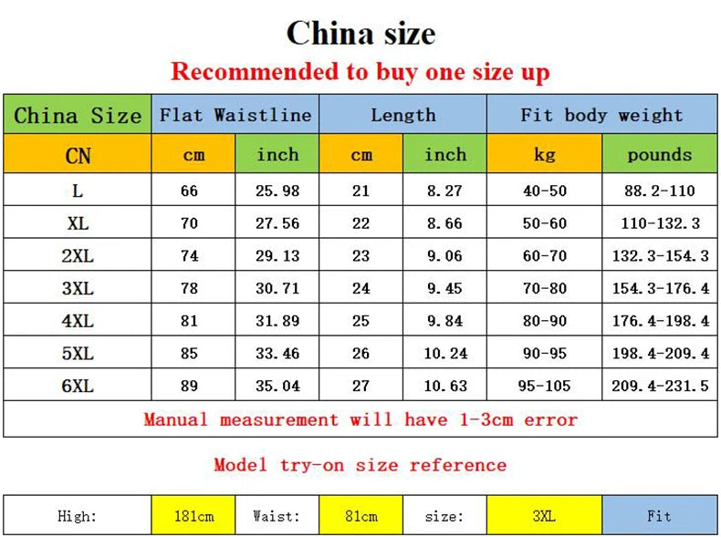 1Pcs Underwear Men's Boxer Shorts Sexy Panties Cotton Boxers Man Underpants Male Shorts Homme U Convex Lingerie Free Shipping