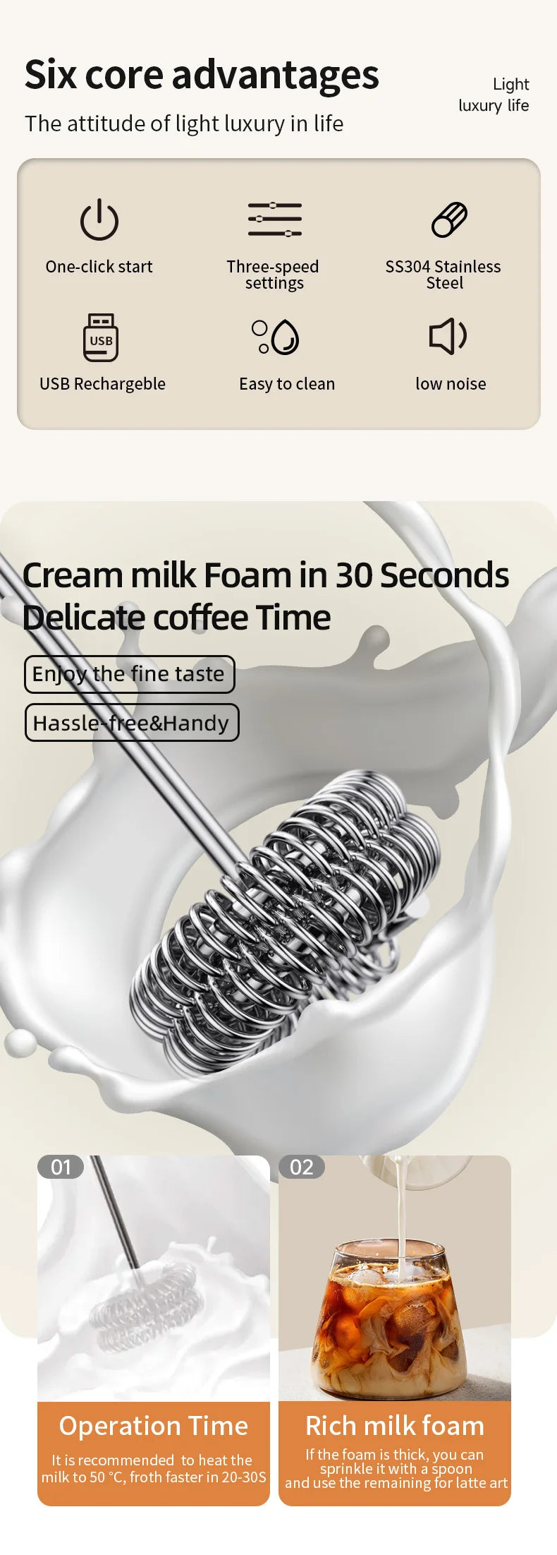 Wireless Milk Frother Electric Type-C Handheld Blender Stainless Steel Mini Coffee Maker Whisk Mixer For Coffee Cappuccino Cream