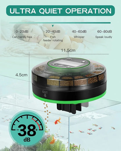 Automatic Fish Feeder for Aquarium Automatic Food Dispenser with Timer Rechargeable Timer Feeder with USB Cable LCD Display