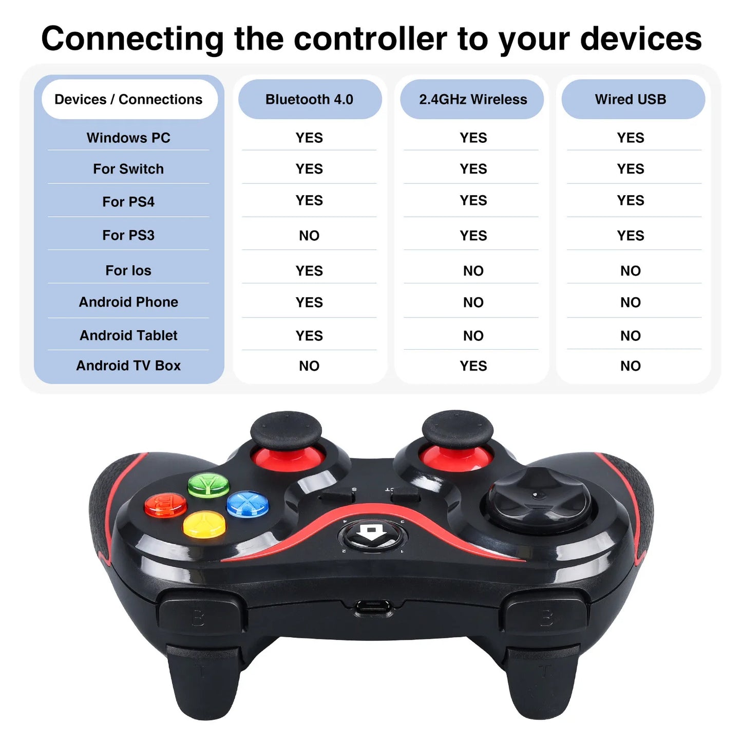 Wireless Bluetooth-Compatible Game Controller For Android Gamepad Controle PC Joystick For PS3/PS4/Switch Console Accessories