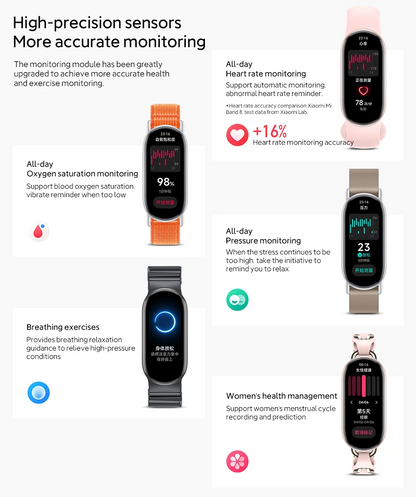 Global Version Xiaomi Smart Band 9 1.62" AMOLED Display 21 Day Battery Heart Rate Blood Oxygen Monitoring Sport Watch Waterproof