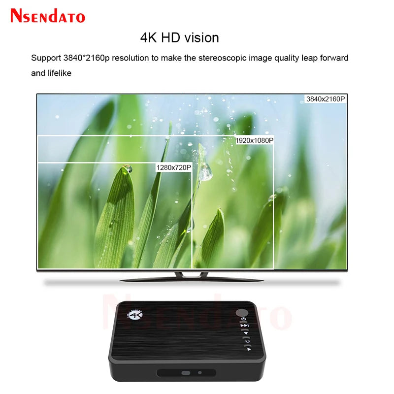 4K Ultra HD Media Player For Car TV SD MMC RMVB MP3 USB External HDD U Disk MultiMedia Media Player Box With VGA SD MKV H.265