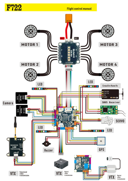 F405 F405HD / F7 F722 Flight Controller / F4 V3S Plus FC + 60A 4in1 BLheli_S ESC Stacks 30.5*30.5mm For RC FPV Racer Drone