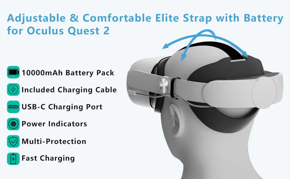 Head Strap with 10000mAh Battery for Oculus Quest 2 VR Headset Fast Charging Power Elite Strap for Oculus Quest 2 Accessories