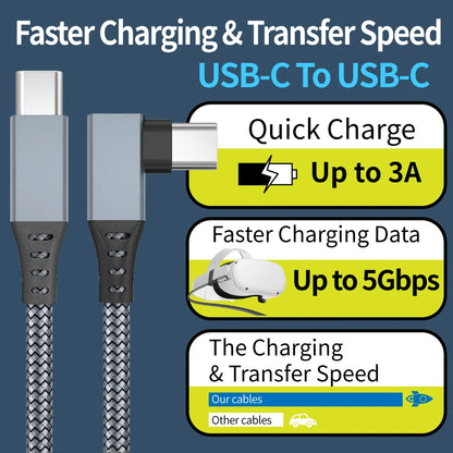 For Meta Quest 3/3S 3.0 Link Cable VR High Speed Stable Data Transmission Connection Charging Cable For Quest 2/pro Accessories