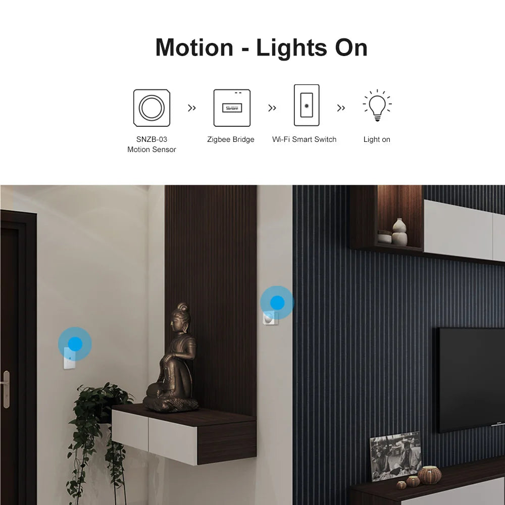 SONOFF ZBBridge Pro Smart Zigbee Bridge Zigbee 3.0 APP Wireless Remote Controller Smart Home Bridge Works With Alexa Google Home