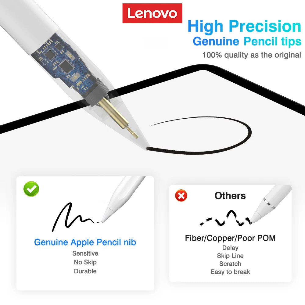 Lenovo thinkplus  BP16 Touch Pen For Tablet Mobile Android ios Phone iPad Accessories Drawing Tablet Universal Stylus Pen