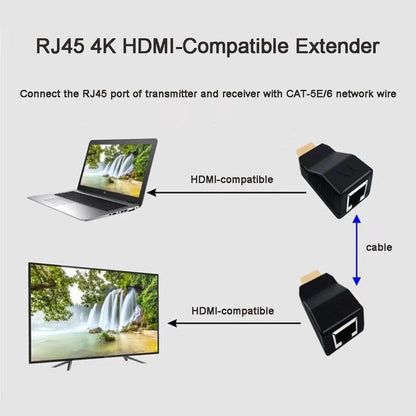 1 Pair 1080P 3D HDMI-compatible Extender 4k to RJ45 Extension LAN Network CAT5e / 6 LAN Ethernet Cable For TV Project