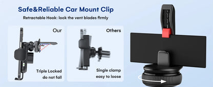 17mm Ball Head Base for Car Phone Holder Universal Car Air Vent Mobile Phone Stand GPS Bracket Car Air Outlet Clip Accessories