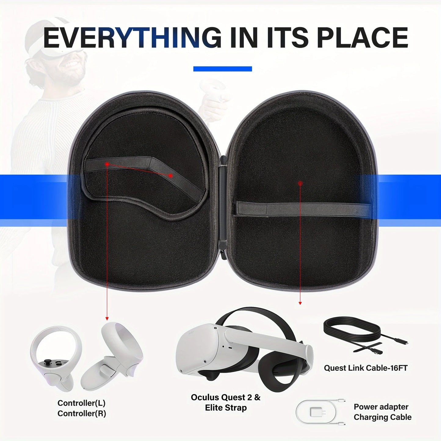 Storage Bag For Quest 2 VR Glasses, Tote Bag, Meta Quest3 Headset Protective Box Fitting Quest 2/Meta Quest3 Storage Case