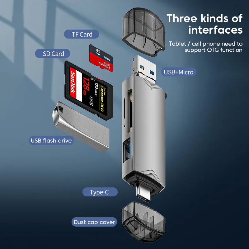 6 in 1 Otg Type C Card Reader USB 3.0 Micro Sd Mini Adapter TF USB Flash Drive Converter Mobile Phone Accessories