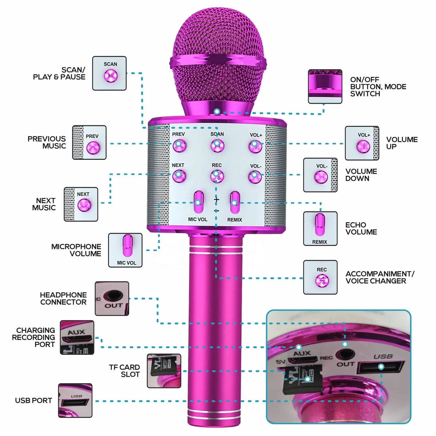 Handheld  Wireless Bluetooth Karaoke Microphone Speaker  for Kids,Home Party Singing Machine Microphone,Fun Toys for Kids