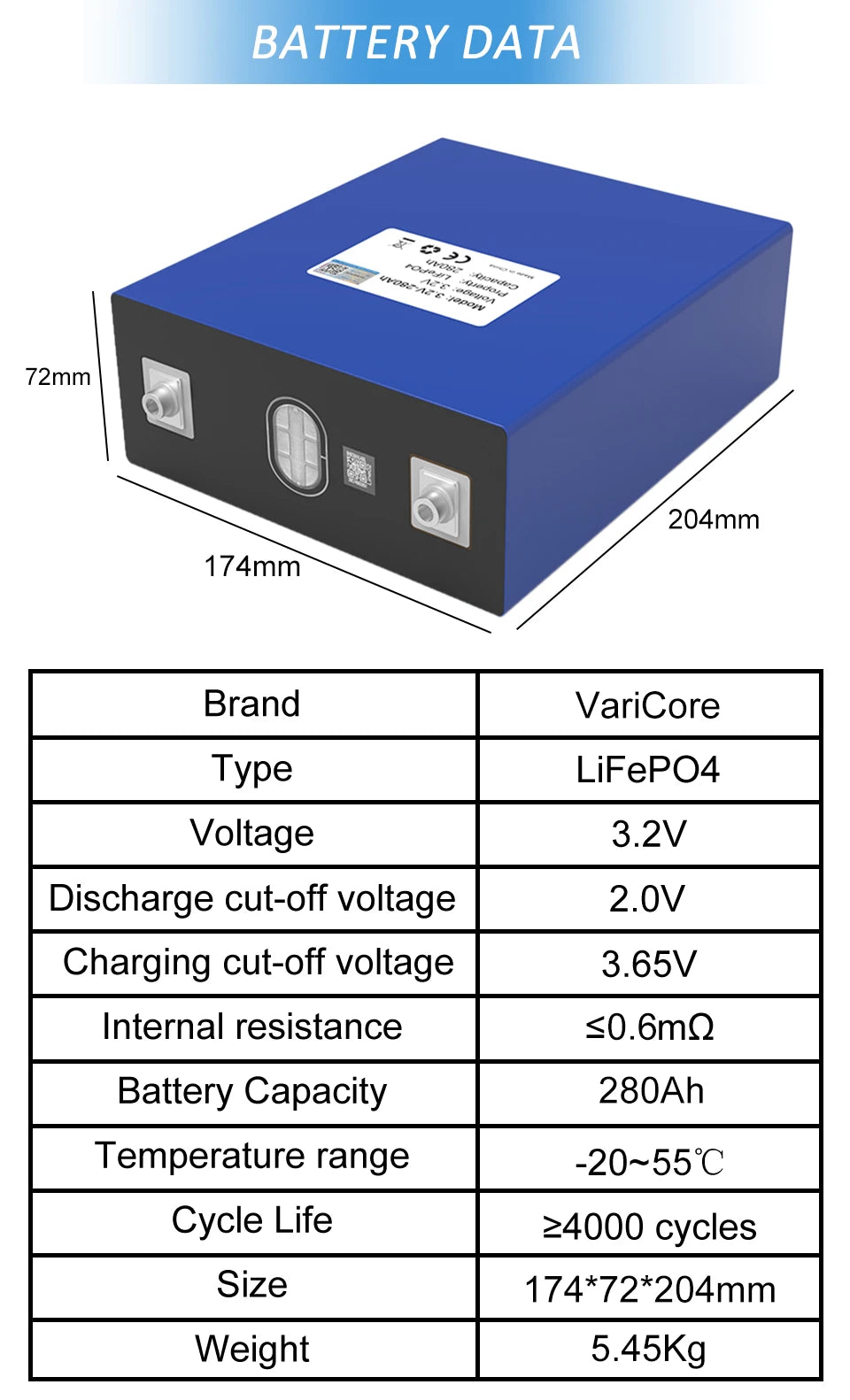 4PCS 3.2V 280Ah 202Ah 105Ah 100ah LiFePO4 Rechargeable battery DIY 12V for Electric car RV Solar Energy Golf Cart TAX FREE