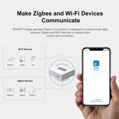 SONOFF ZBBridge Pro Smart Zigbee Bridge Zigbee 3.0 APP Wireless Remote Controller Smart Home Bridge Works With Alexa Google Home