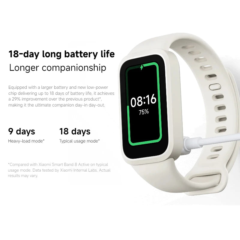 Global Version Xiaomi Smart Band 9 Active 1.47'' Display 18 Days Life Modes 5ATM All-day Health And Fitness Monitoring